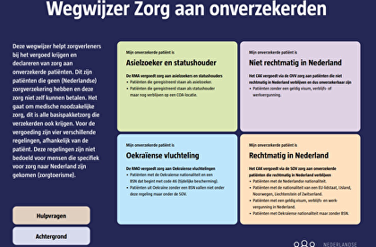 Wegwijzer Zorg aan onverzekerden